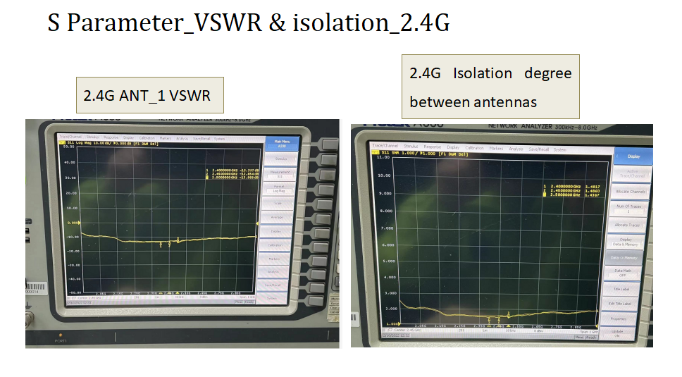WiFi模块天线S参数_VSWR和隔离图